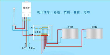 家用暖氣片的全面指南 安裝、維護與技術服務詳解