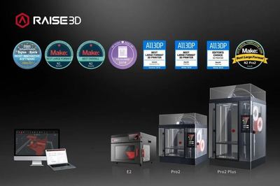 五載深耕，創見未來 Raise3D上海復志五周年回顧與展望