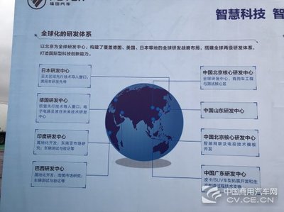 瞄準(zhǔn)中部發(fā)展新需求，福田河南新能源工廠開工助力產(chǎn)業(yè)升級，上海軟件開發(fā)協(xié)同驅(qū)動創(chuàng)新
